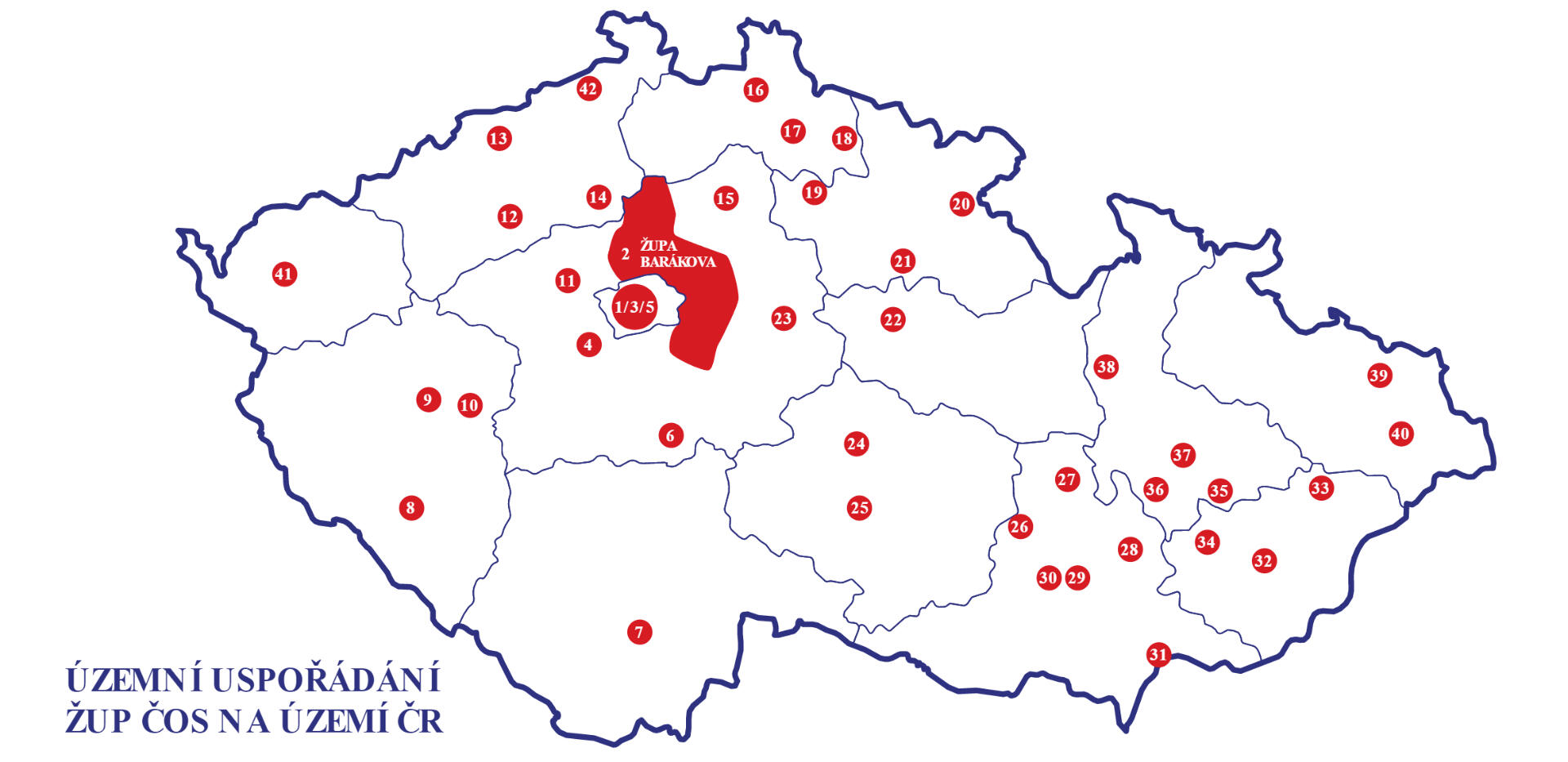 Územní rozložení župa Barákova